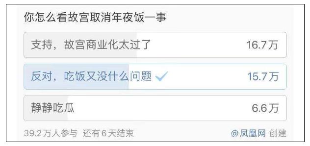 「映象网」故宫年夜饭又上热搜！6688一桌，没吃上就被取消了……