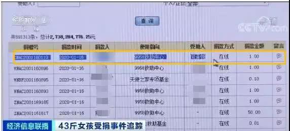 【环球时报】43斤女孩去世，百万善款家属竟不知情？！官方回应来了