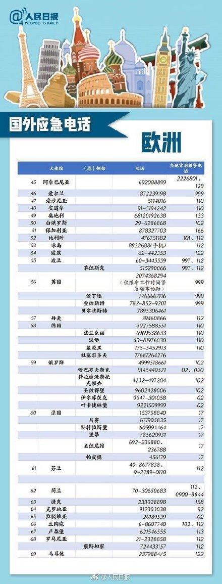 映象网■两名中国游客在冰岛意外身亡 出国遇意外这个电话一定要记住