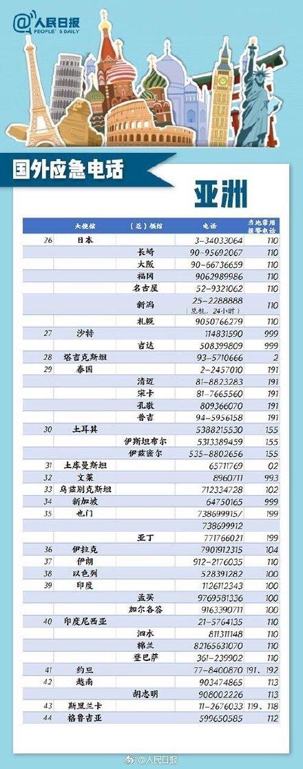 映象网■两名中国游客在冰岛意外身亡 出国遇意外这个电话一定要记住