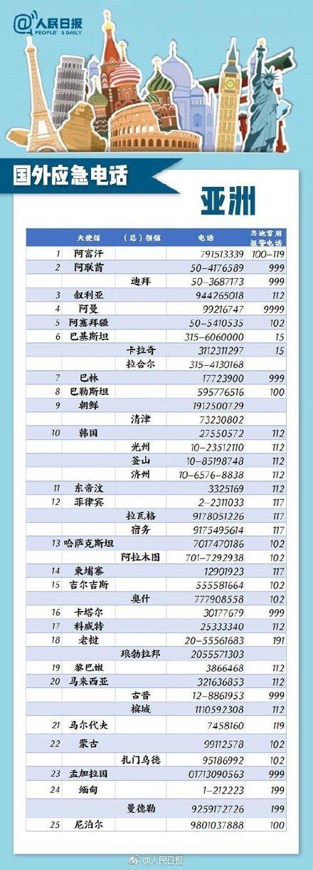 映象网■两名中国游客在冰岛意外身亡 出国遇意外这个电话一定要记住