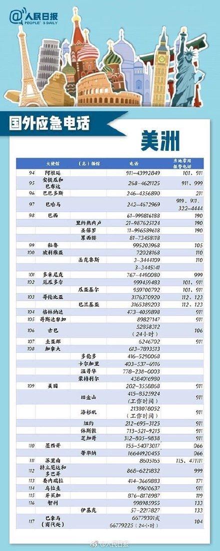 映象网■两名中国游客在冰岛意外身亡 出国遇意外这个电话一定要记住