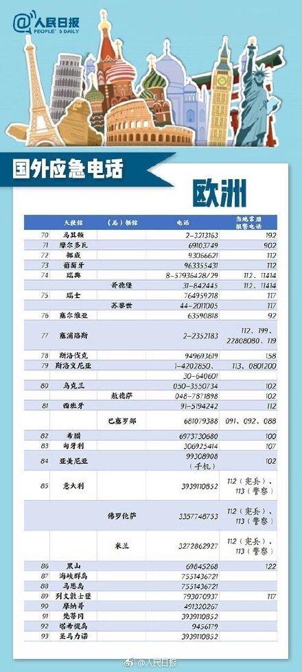 映象网■两名中国游客在冰岛意外身亡 出国遇意外这个电话一定要记住