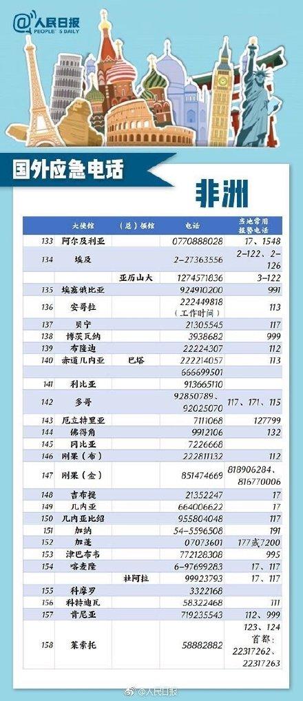 映象网■两名中国游客在冰岛意外身亡 出国遇意外这个电话一定要记住