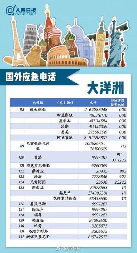 映象网■两名中国游客在冰岛意外身亡 出国遇意外这个电话一定要记住