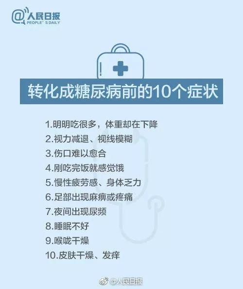 广州日报■25岁小伙呕吐不止被送急救！医生宣告病危：他从小的这个习惯太可怕
