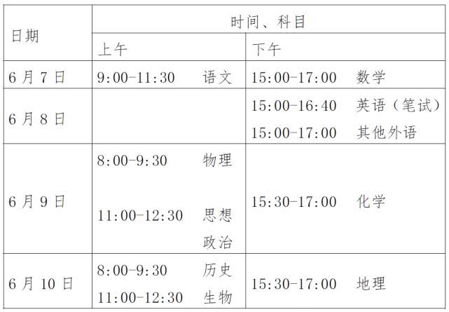 [环球时报]北京高考，改成4天了！