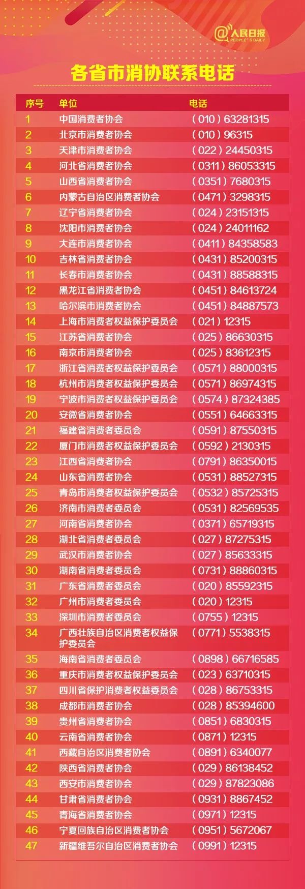 河北网信管理执法：2019年网购花掉10万亿上热搜！各地警方坐不住了