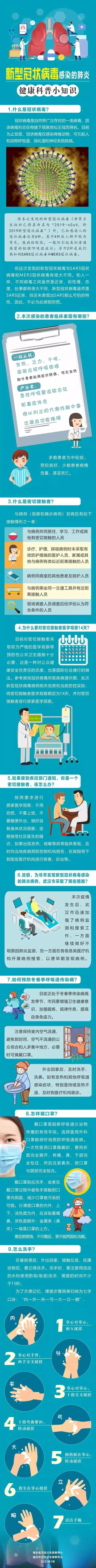 [长沙晚报掌上长沙]扩散周知！武汉卫健委发布病毒性肺炎防控事项