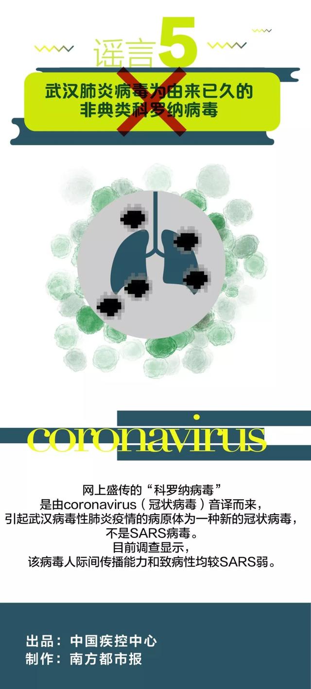 [Dou养道]武汉2天新增新型肺炎136例，北京2例深圳1例，我们应如何预防？