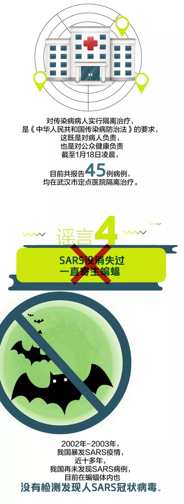 [Dou养道]武汉2天新增新型肺炎136例，北京2例深圳1例，我们应如何预防？
