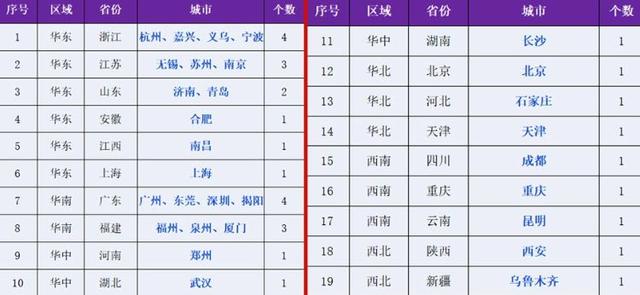 福州新闻网@春节这些快递不停运！附各大快递公司春节运营时间