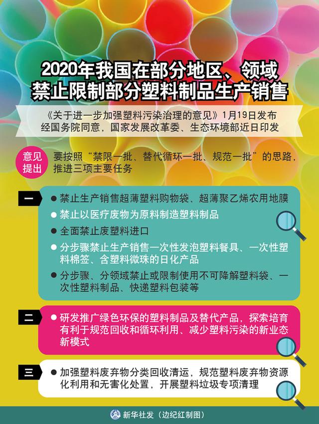新版限塑令出台最新要求内容全文2020年禁止限制部分塑料制品生产销售