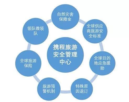 【中国消费者报】春运槽点议起来：跟团游因“不可抗力”取消了，损失谁买单？
