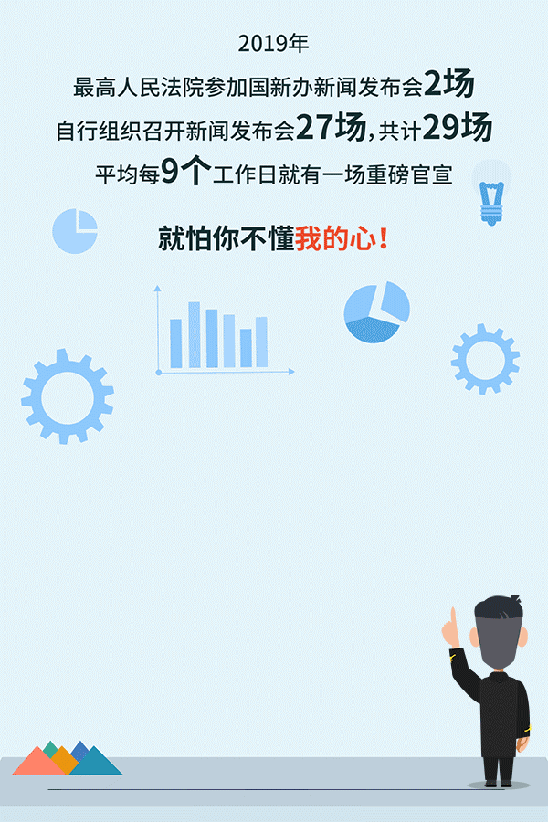 【最高人民法院】平均9个工作日一官宣，就怕你不懂我的心！
