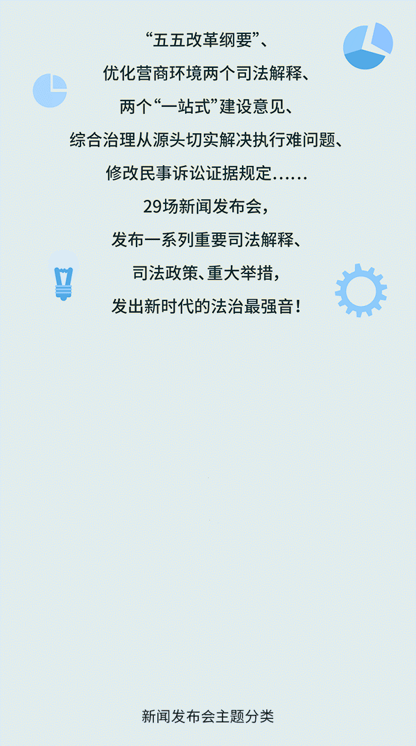 【最高人民法院】平均9个工作日一官宣，就怕你不懂我的心！