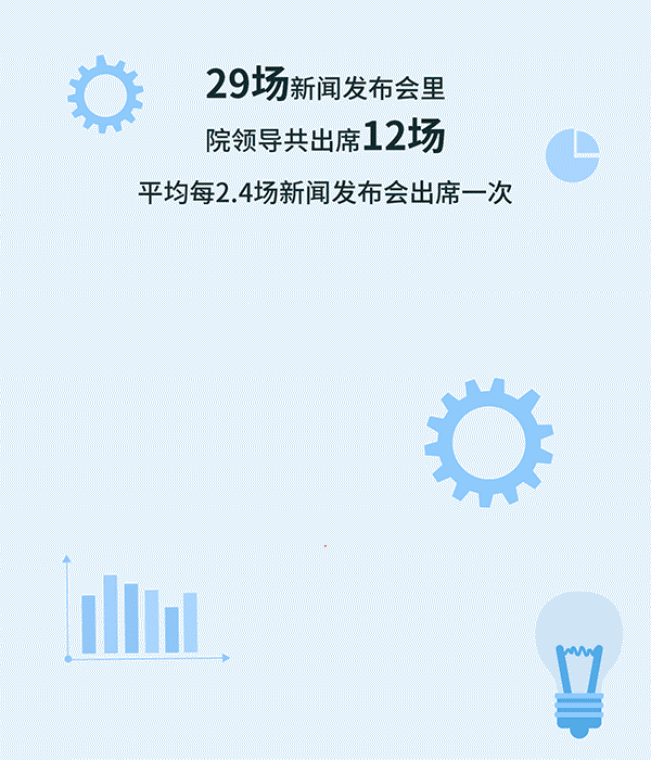 【最高人民法院】平均9个工作日一官宣，就怕你不懂我的心！