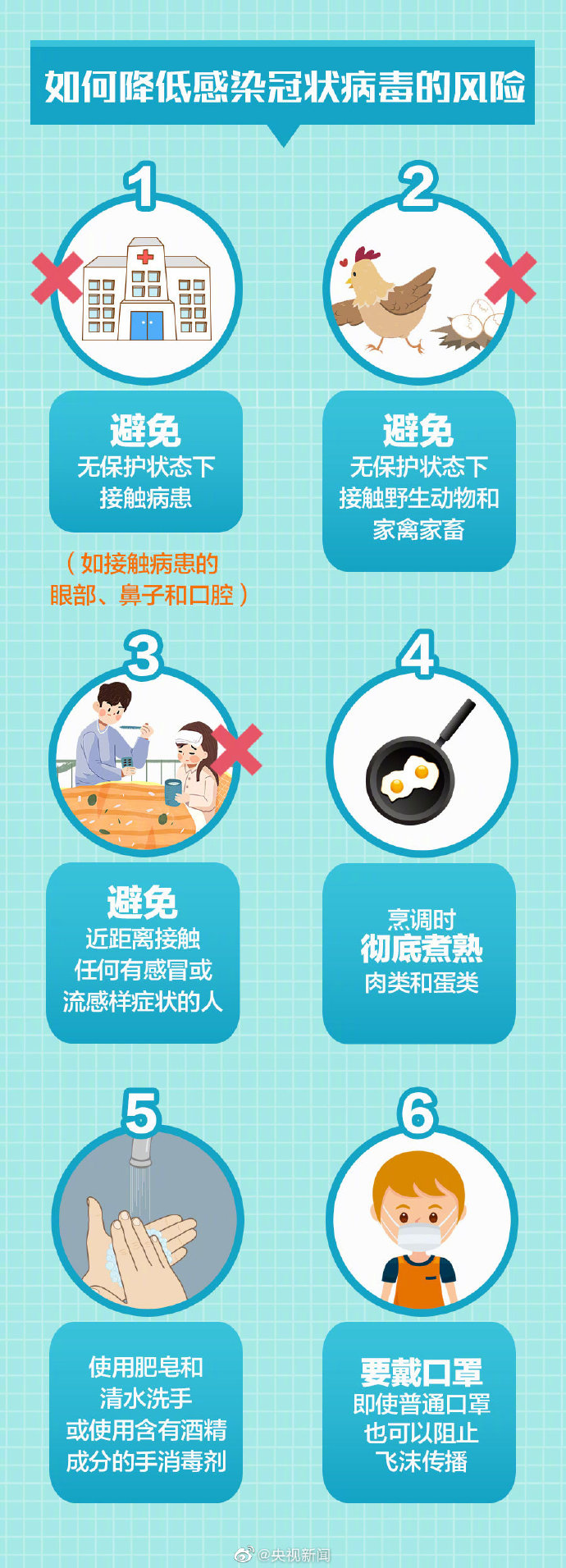 经济日报@病毒未至，谣言先行？这些关于新型冠状病毒的谣言，必须澄清！