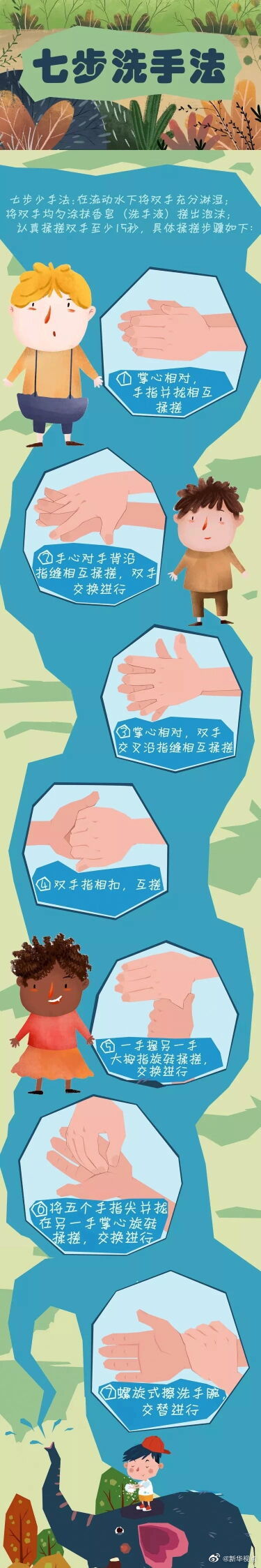 经济日报：如何预防新型冠状病毒肺炎？你可以这么做