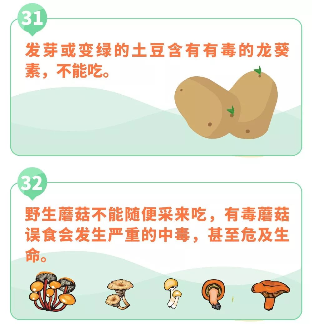 [中国教育报]快过年了，千万不要让孩子吃这些东西！附食品安全40条，值得收藏！｜寒假来了