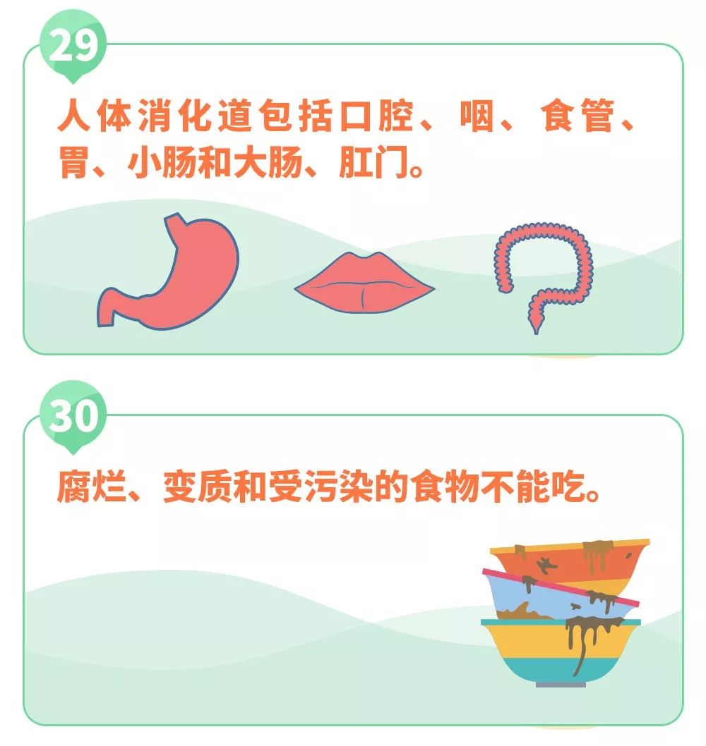 [中国教育报]快过年了，千万不要让孩子吃这些东西！附食品安全40条，值得收藏！｜寒假来了