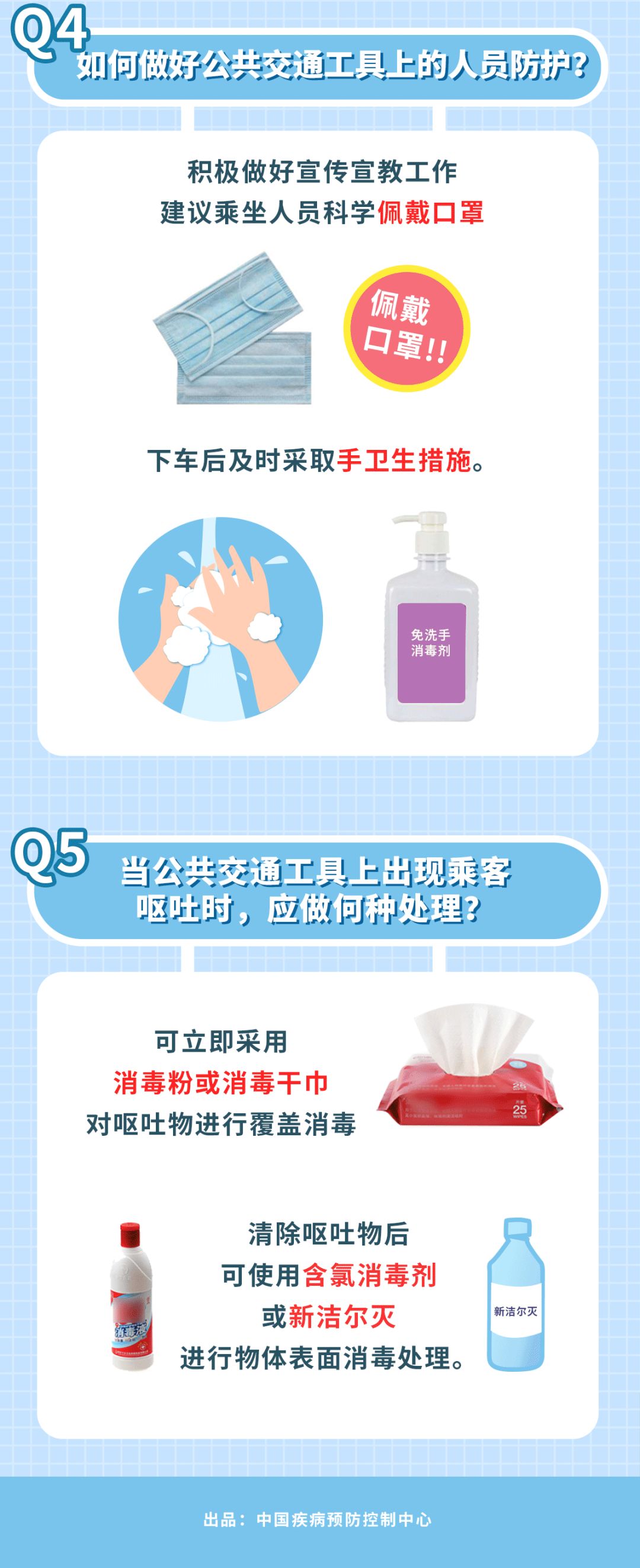 「中国疾控中心」新型冠状病毒感染的肺炎——交通工具的消毒
