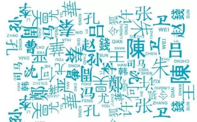 中国小康网：2019年百家姓排名出路！“王李张刘陈”成为新五大姓 你们省最大姓氏是什么？