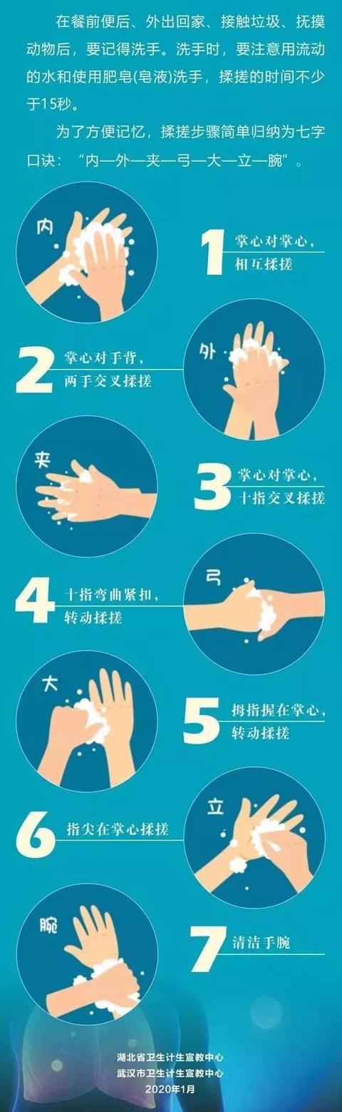 中国科技网■热点｜戴口罩能否防住新型冠状病毒？
