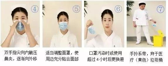 中国科技网■热点｜戴口罩能否防住新型冠状病毒？