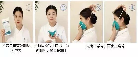 中国科技网■热点｜戴口罩能否防住新型冠状病毒？