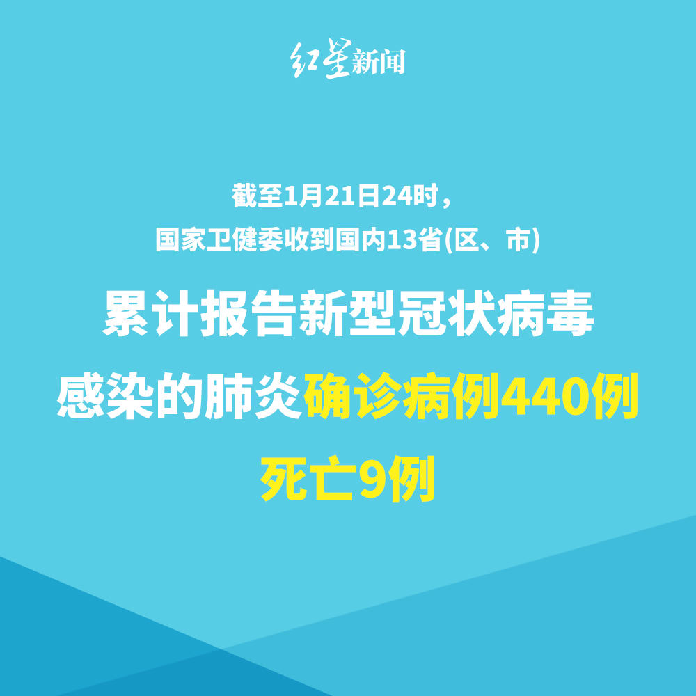 红星新闻@关于新型肺炎疫情，这9个最新事实你要知道