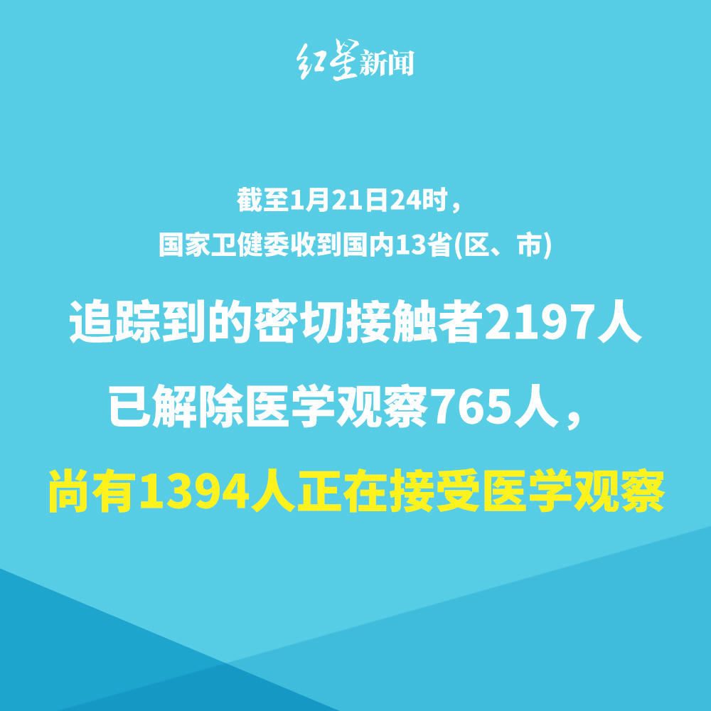 红星新闻@关于新型肺炎疫情，这9个最新事实你要知道