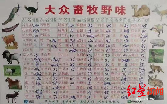 [红星新闻]武汉华南海鲜市场休市，网上仍在售卖野味 店家：它们没疯也没咬人