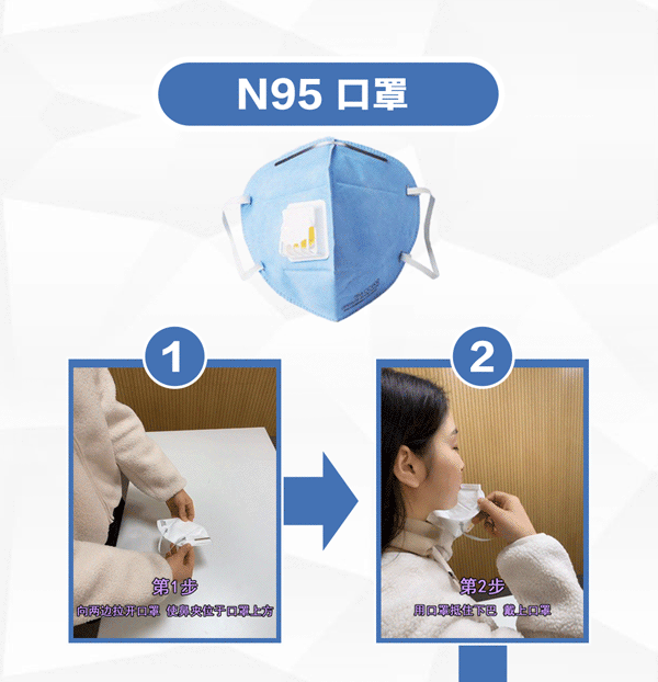 「经济之声」请提醒家人，尤其是老人！口罩应该这样戴