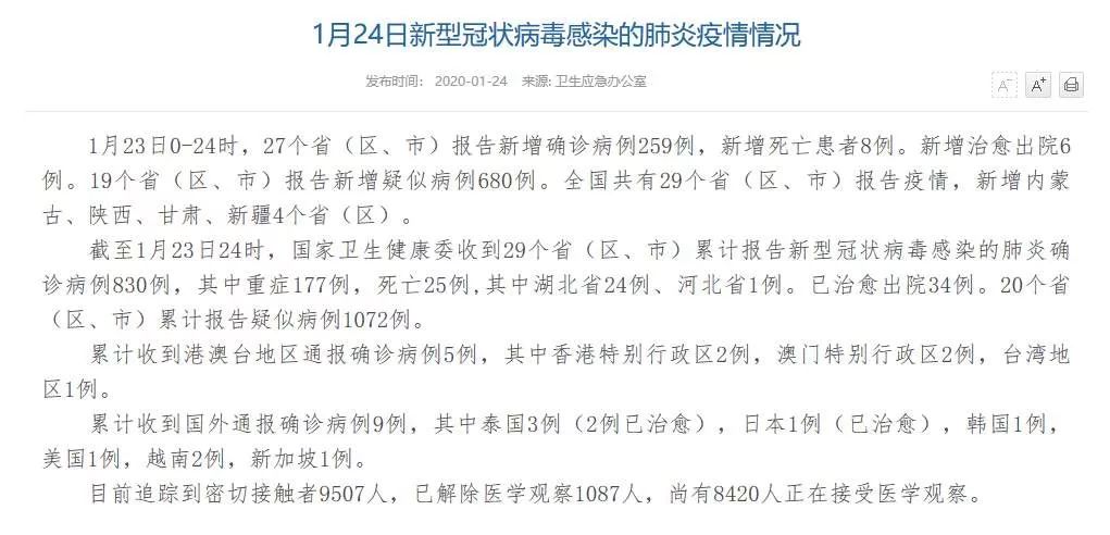 「太原日报」最新！确诊830例，死亡25例