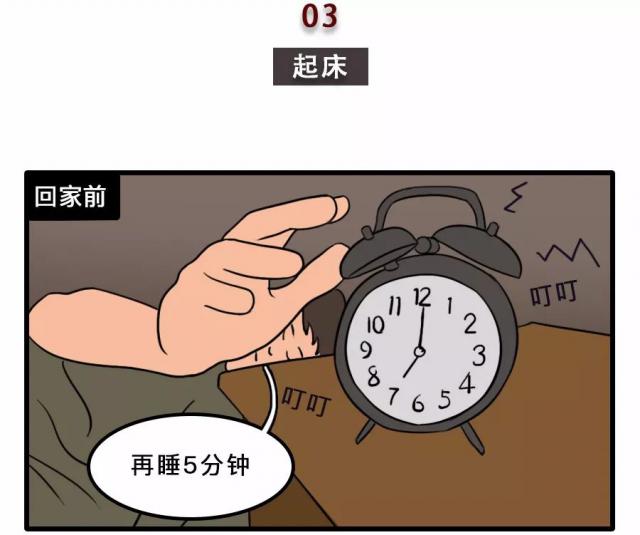 「半岛晨报」回家前的自拍 VS 回家后的自拍