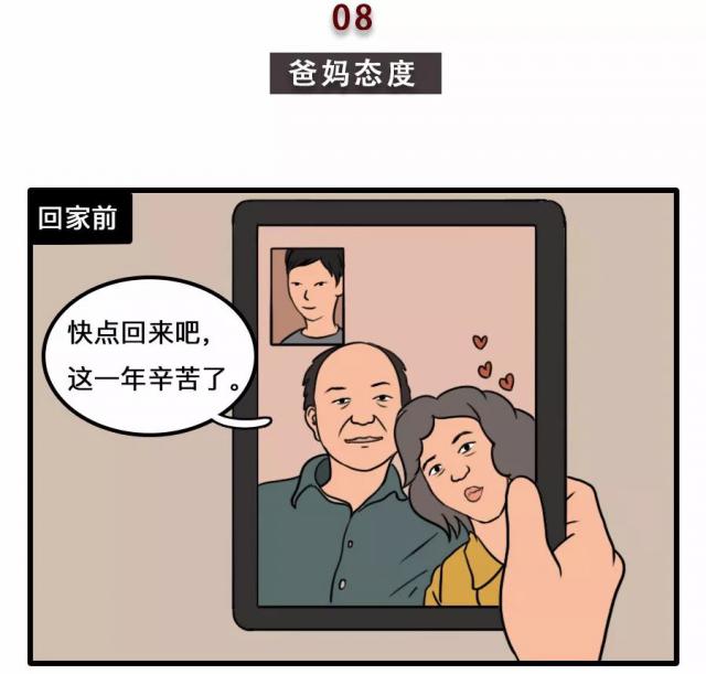 「半岛晨报」回家前的自拍 VS 回家后的自拍