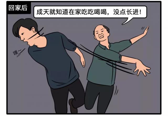 「半岛晨报」回家前的自拍 VS 回家后的自拍