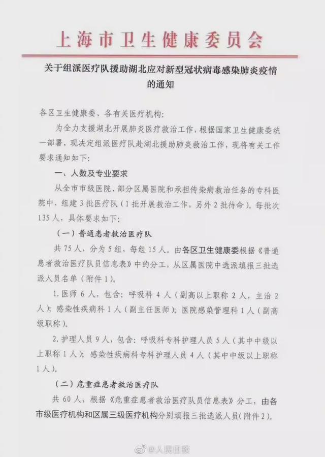 【映象网】全国总动员！各地医疗队竞相驰援武汉
