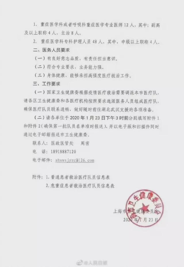 【映象网】全国总动员！各地医疗队竞相驰援武汉