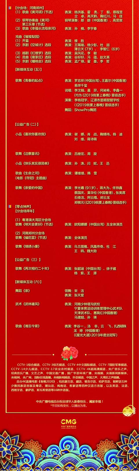 节目单出炉主持人阵容也官宣了鼠年乐备受全球华人期待的春晚"文艺