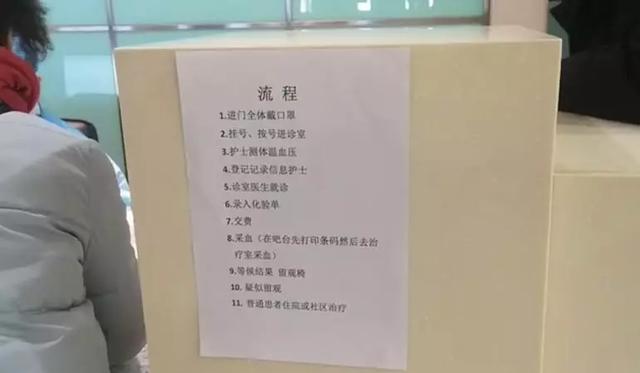 生活报@直击！除夕探访哈尔滨疫情隔离区，黑龙江各地发热门诊情况如何？