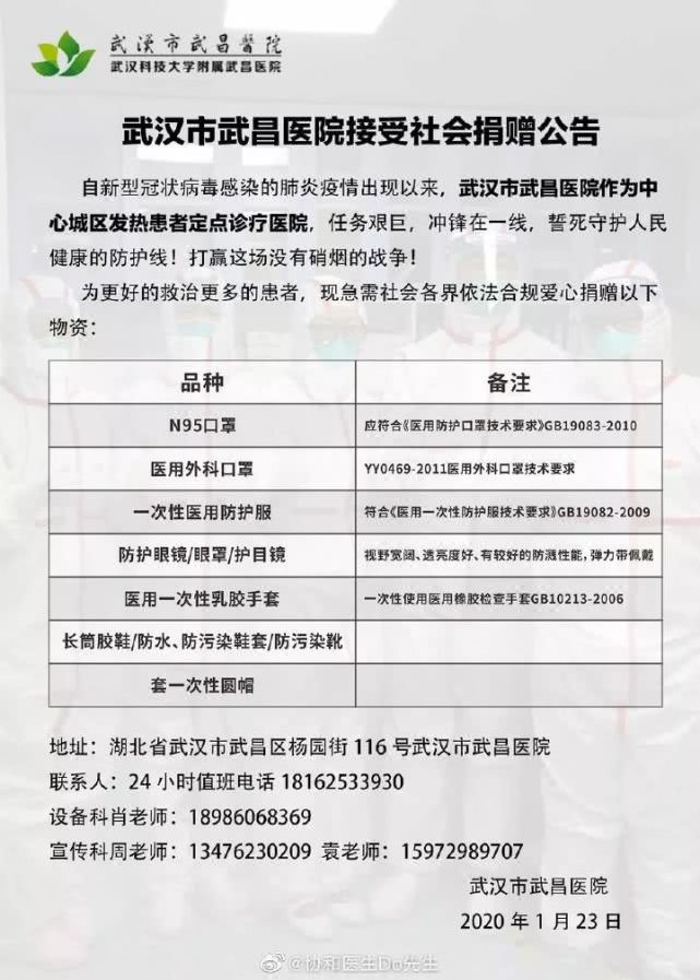 [环球时报]武汉多家医院请求紧急支援（附目前最完整的医院名单和资料）
