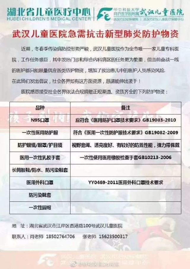 [环球时报]武汉多家医院请求紧急支援（附目前最完整的医院名单和资料）
