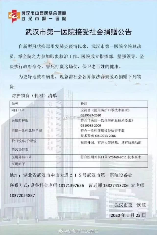[环球时报]武汉多家医院请求紧急支援（附目前最完整的医院名单和资料）