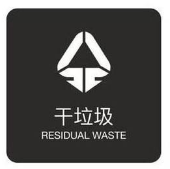 珠江时报@使用过的口罩该怎么处理？｜新型冠状病毒防控科普知识