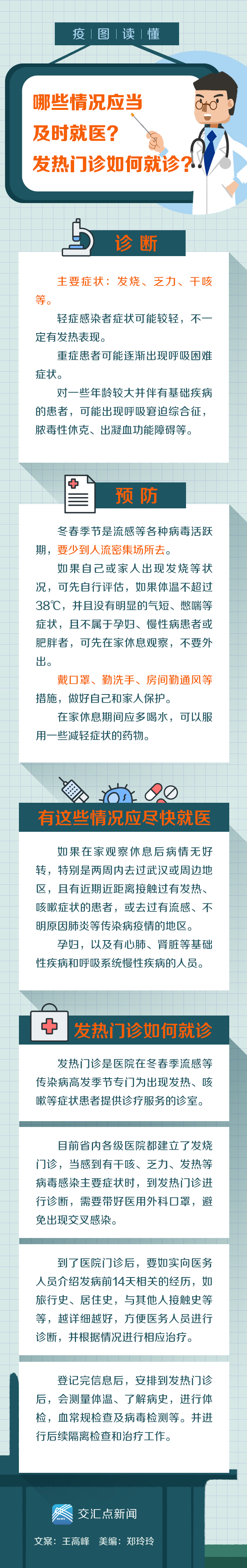 【交汇点客户端】哪些情况应当及时就医？发热门诊如何就诊？