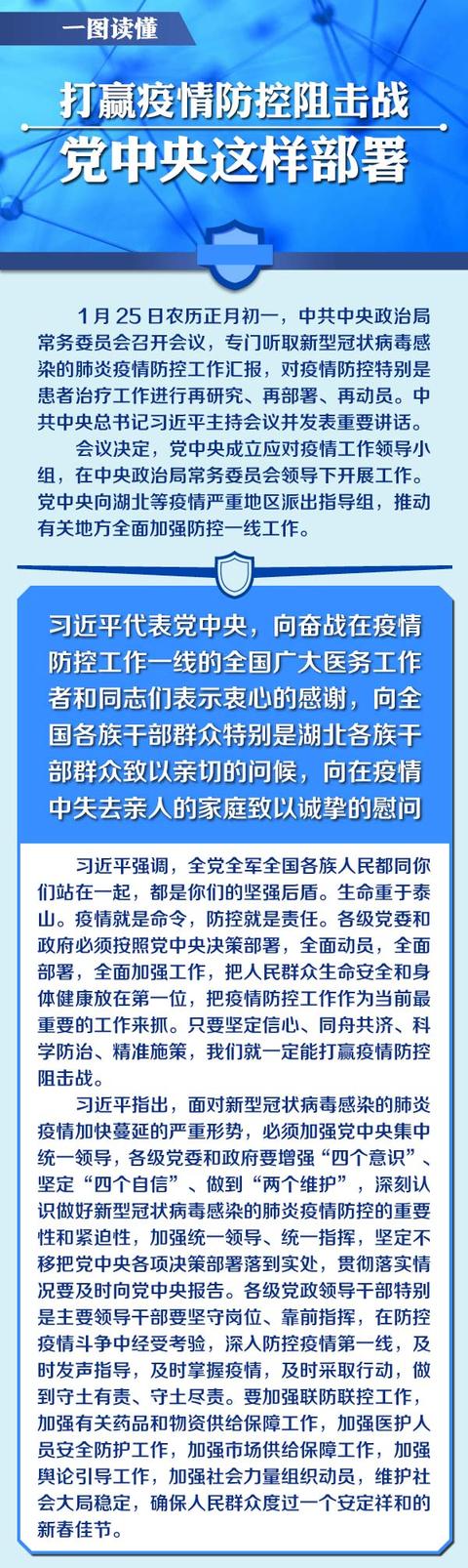 中央纪委国家监委网站■一图读懂｜打赢疫情防控阻击战，党中央这样部署