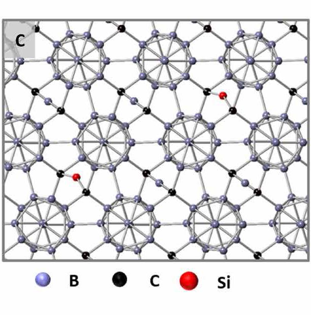 硅掺杂碳化硼晶体结构