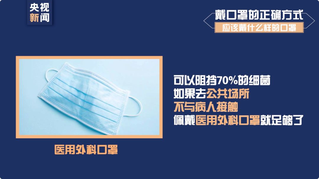 厦门日报：第二次敲黑板，划重点！全市人民看过来！口罩怎么戴？废弃口罩怎么处理？居家如何消毒？